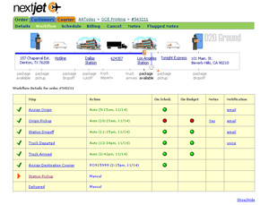 NextJet Web Application